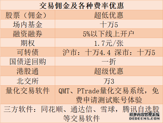 年内新成立港股主题基金数量同比翻倍 细分赛道产品进一步扩容