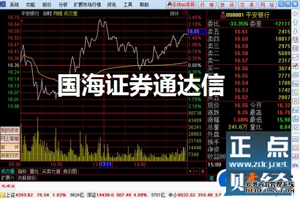 中泰期货(01461)最新价格_行情_走势图—东方财富网