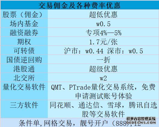 晚报 港股三大指数涨跌不一石油和油气设备股走弱创新药概念热度重燃;标普全球:巨额AI支出正面临重重阴霾美股“大调整”可能还未到来;大摩:原油市场断供规模数倍于2022年最棘手的问题是成品油