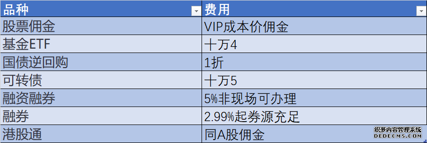香港交易所(00388)最新价格_行情_走势图—东方财富网
