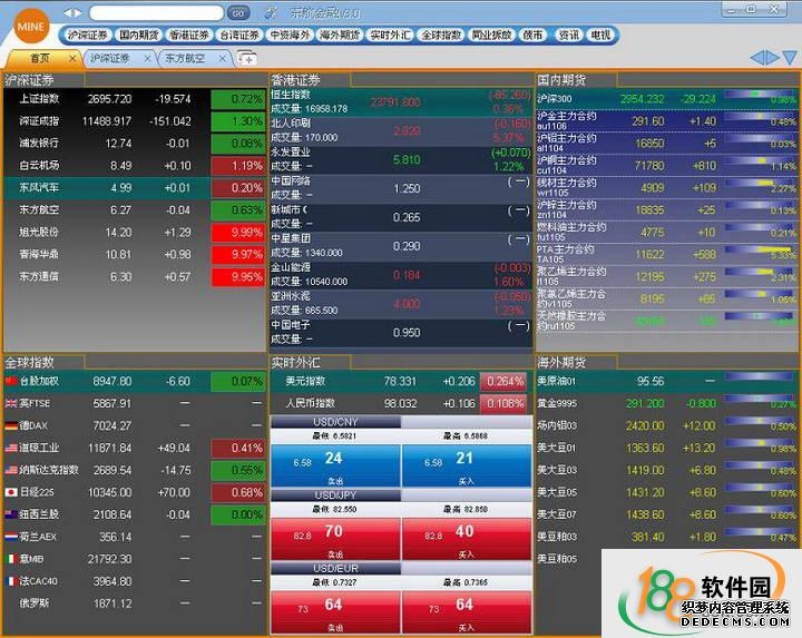 港交所将推出恒生生物科技指数期货 11月28日开始交易