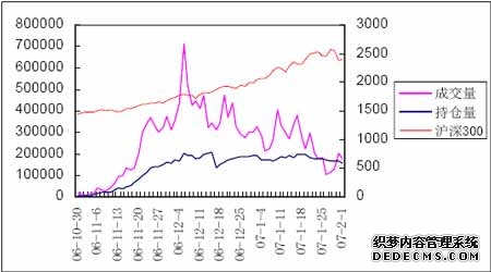 港股今年首季度冰火两重天:恒科重挫157%逼近“关税底” 南向资金2200亿港元逆势抄底